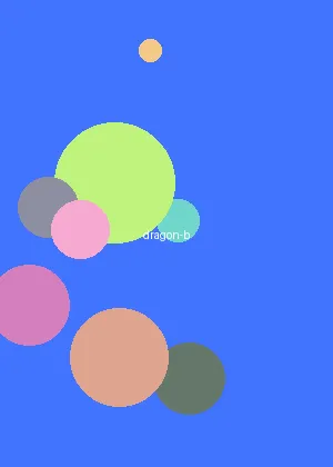 ipad air和ipad mini2 - 龙珠DAIMA海报